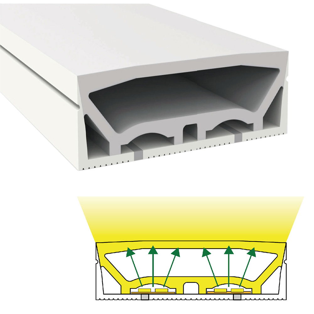 Large Bendable Silicone LED Channel System For Two 20mm LED Strip Lights - 100*30 mm 120 ° Top Emitting